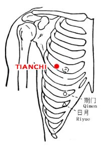 Tianchi-PC1